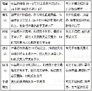 热传:科维托娃赛事规则更新的简单介绍 热传:科维托娃赛事规则更新的简单介绍
