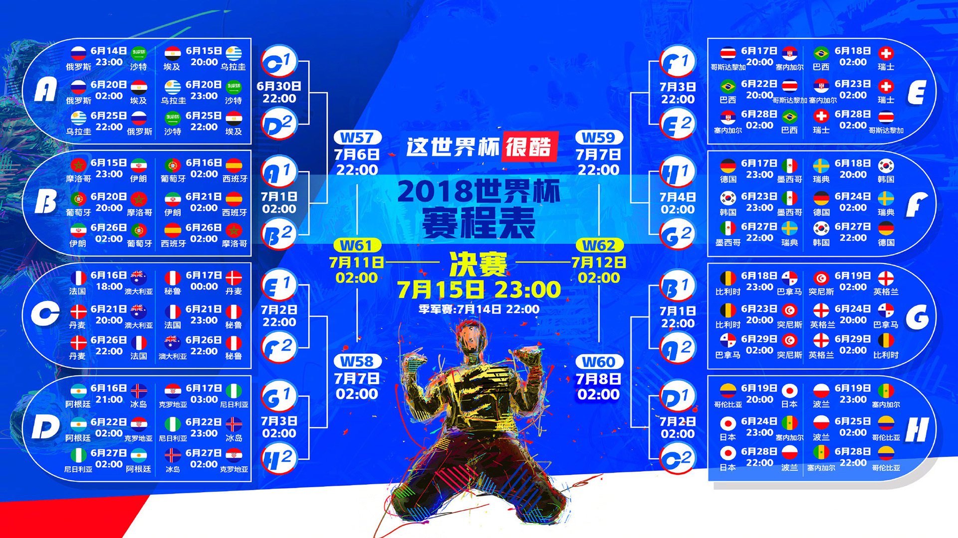 包含费德勒大比分领先后续来了的词条